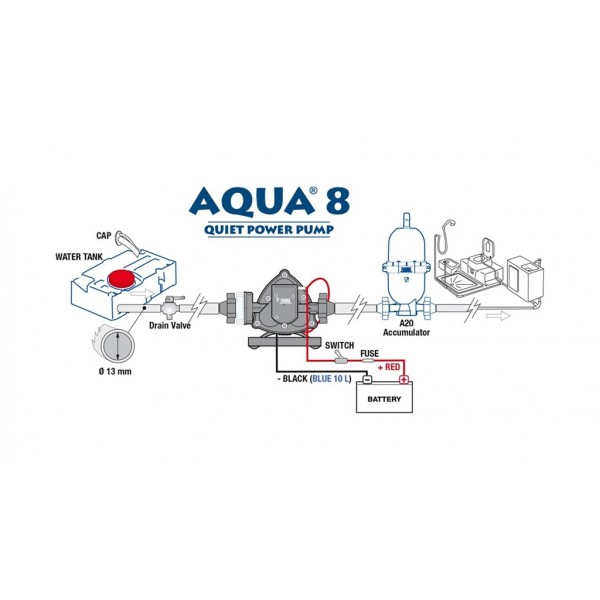 Fiamma AQUA 8 - A20 Basınç Dengeleyici (Basınç Tankı)